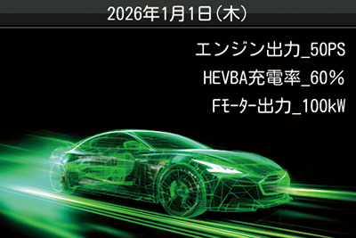 トヨタHEV専用画面やエンジンの状態、燃費等の細かな車両情報を表示