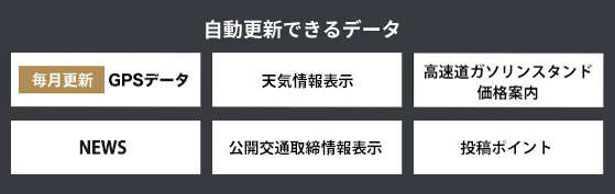 自動更新できるデータ一覧
