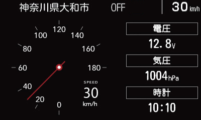 文字盤のデザインを選択