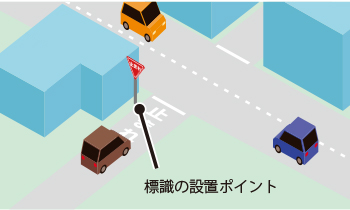 一時停止の標識2