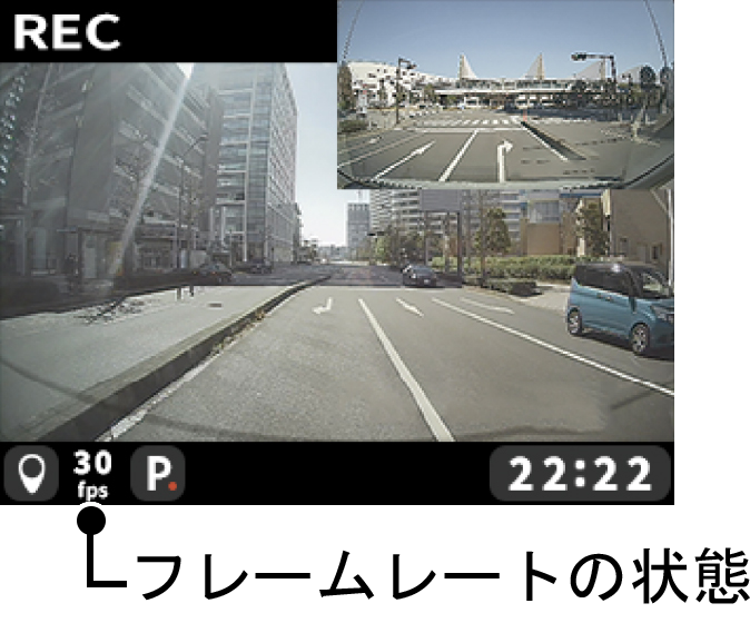 フレームレートの状態