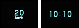 速度や時計の表示