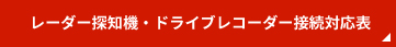 レーダー探知機・ドライブレコーダー接続対応表