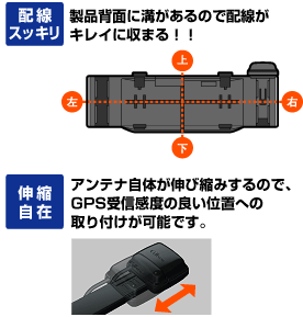 配線スッキリ アンテナ自体が伸び縮みするので、GPS受信感度の良い位置への取り付けが可能です。
    伸縮自在 製品背面に溝があるので配線がキレイに収まる！！ 