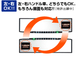 左・右OK!!左・右ハンドル車、どちらでもOK。もちろんEL画面も対応!!