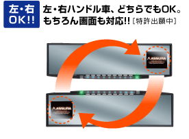 左・右OK!!左・右ハンドル車、どちらでもOK。もちろんEL画面も対応!!