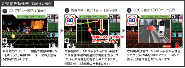 新提案！エリアビュー＋マップ表示