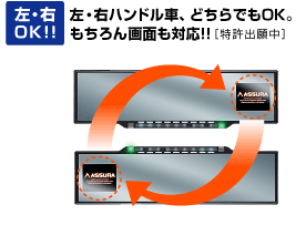 左・右OK!!左・右ハンドル車、どちらでもOK。もちろんEL画面も対応!!