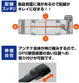 配線スッキリ アンテナ自体が伸び縮みするので、GPS受信感度の良い位置への取り付けが可能です。
    伸縮自在 製品背面に溝があるので配線がキレイに収まる！！ 