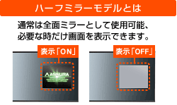 ハーフミラーモデル 通常は全面ミラーとして使用可能、必要な時だけ画面を表示できます。