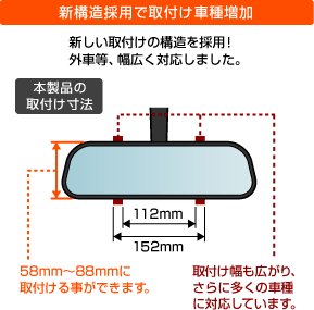 新構造採用で取付け車種増加　新しい取付けの構造を採用！外車等、幅広く対応しました