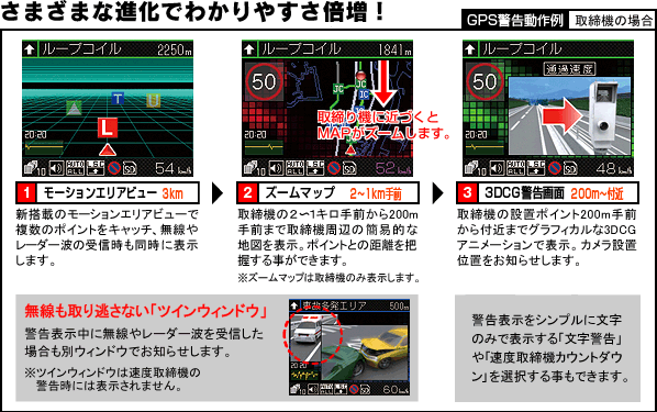 さまざまな進化で、わかりやすさ倍増！