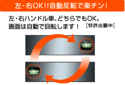 左・右OK!!自動反転で楽チン！左・右ハンドル車、どちらでもOK。画面は自動で回転します！