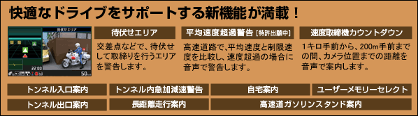 快適なドライブをサポートする新機能が満載！