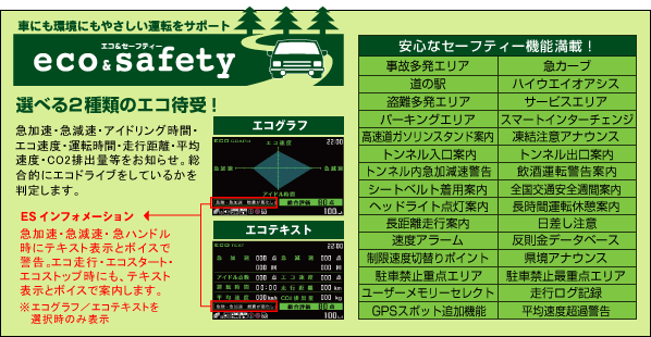 車にも環境にもやさしい運転をサポート　エコ＆セーフティー