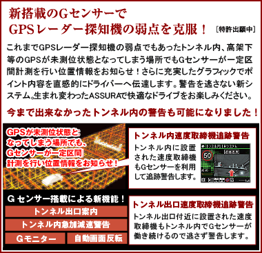 新搭載のGセンサーでGPSレーダー探知機の弱点を克服！