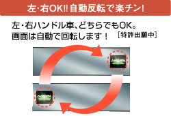 左・右OK!!自動反転で楽チン！左・右ハンドル車、どちらでもOK。画面は自動で回転します！