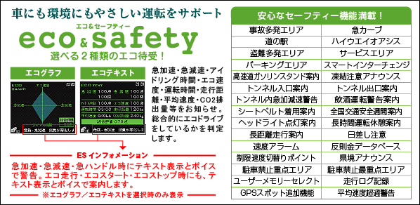 車にも環境にもやさしい運転をサポート　エコ＆セーフティー