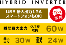 USBもACコンセントもOK