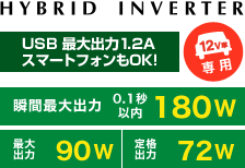 USBもACコンセントもOK