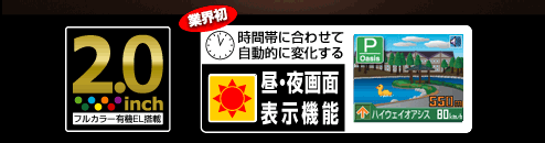 2インチフルカラー有機EL搭載