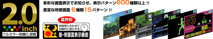 有機ELディスプレイ