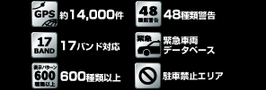 GPS[_[Tm@ ASSURAAV AR-230XE
